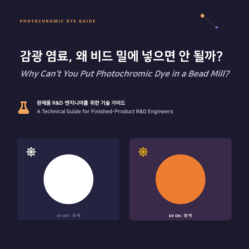 감광 염료(Photochromic Dye)란 무엇인가?