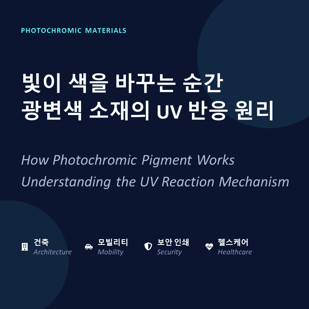감광성 변색 소재의 핵심, UV 반응 메커니즘 완벽 해부